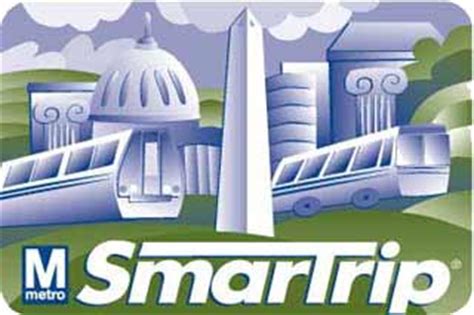 washington metro senior smart card|wmata medicare disability card.